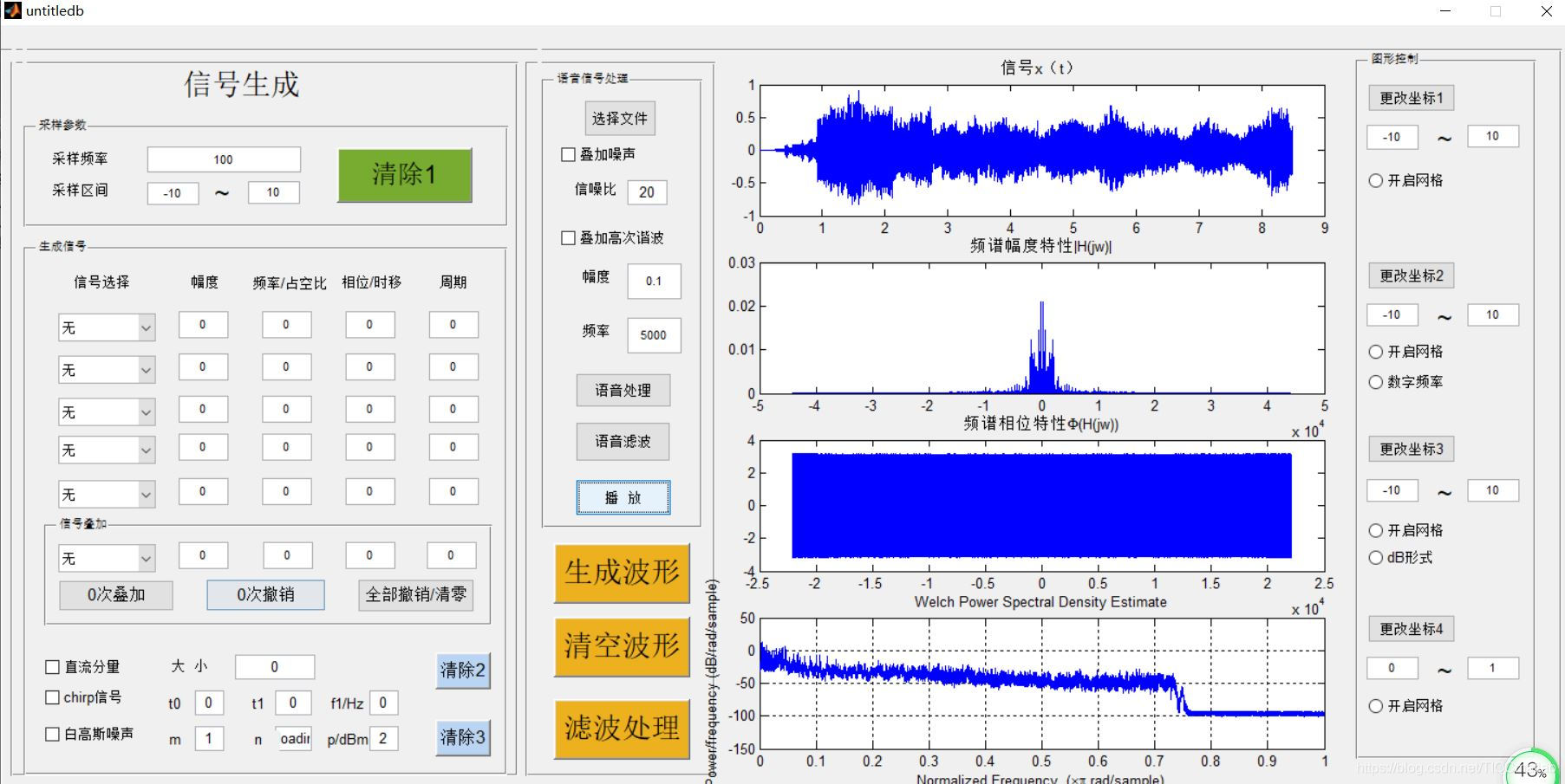 【语音处理】基于matlab GUI语音信号处理【含Matlab源码 290期】_语音信号