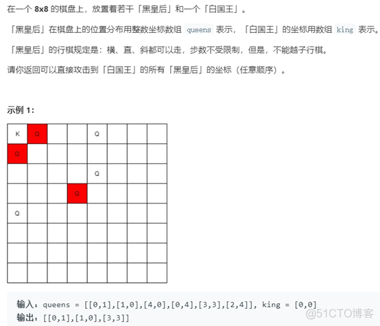 LeetCode刷题总结-数组篇（中）_一维数组_15