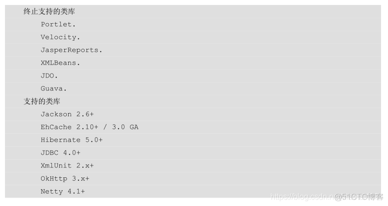 Spring5的新特性_java_10