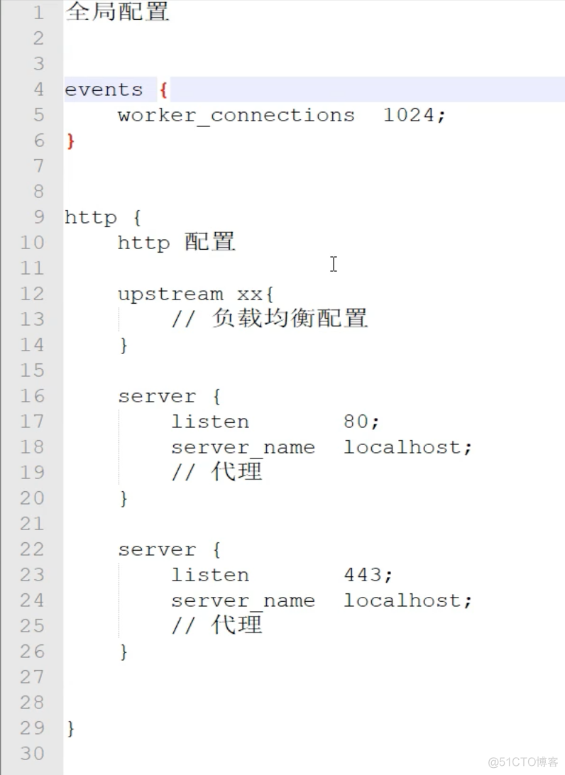 Nginx - nginx.conf 配置文件_学习