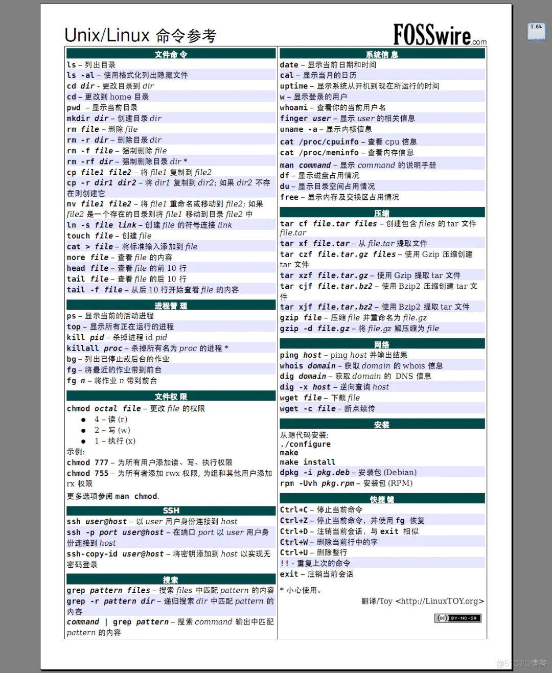 Linux 思维导图整理_微软_07