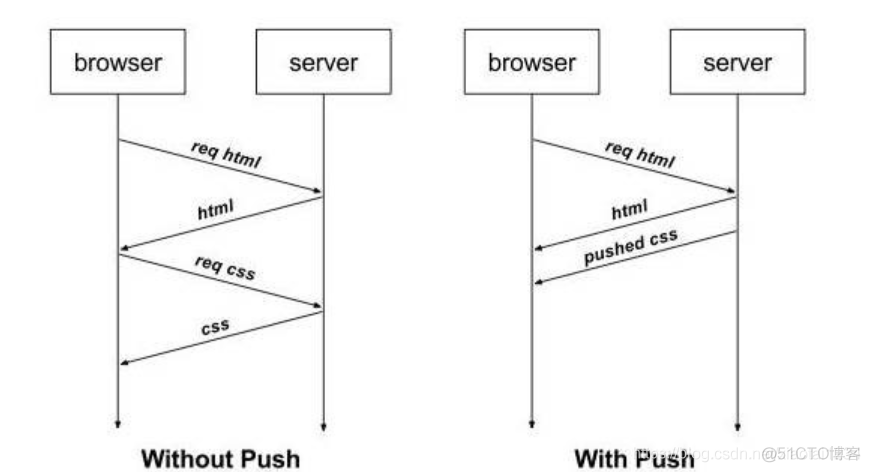 java面试知识点总结1_线程安全_44