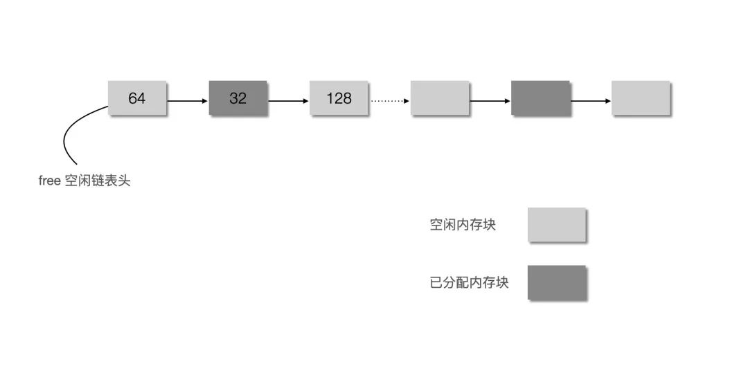 互联网公司的_分布式_07