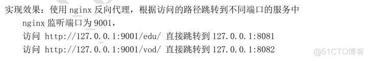 Nginx_正向代理_22