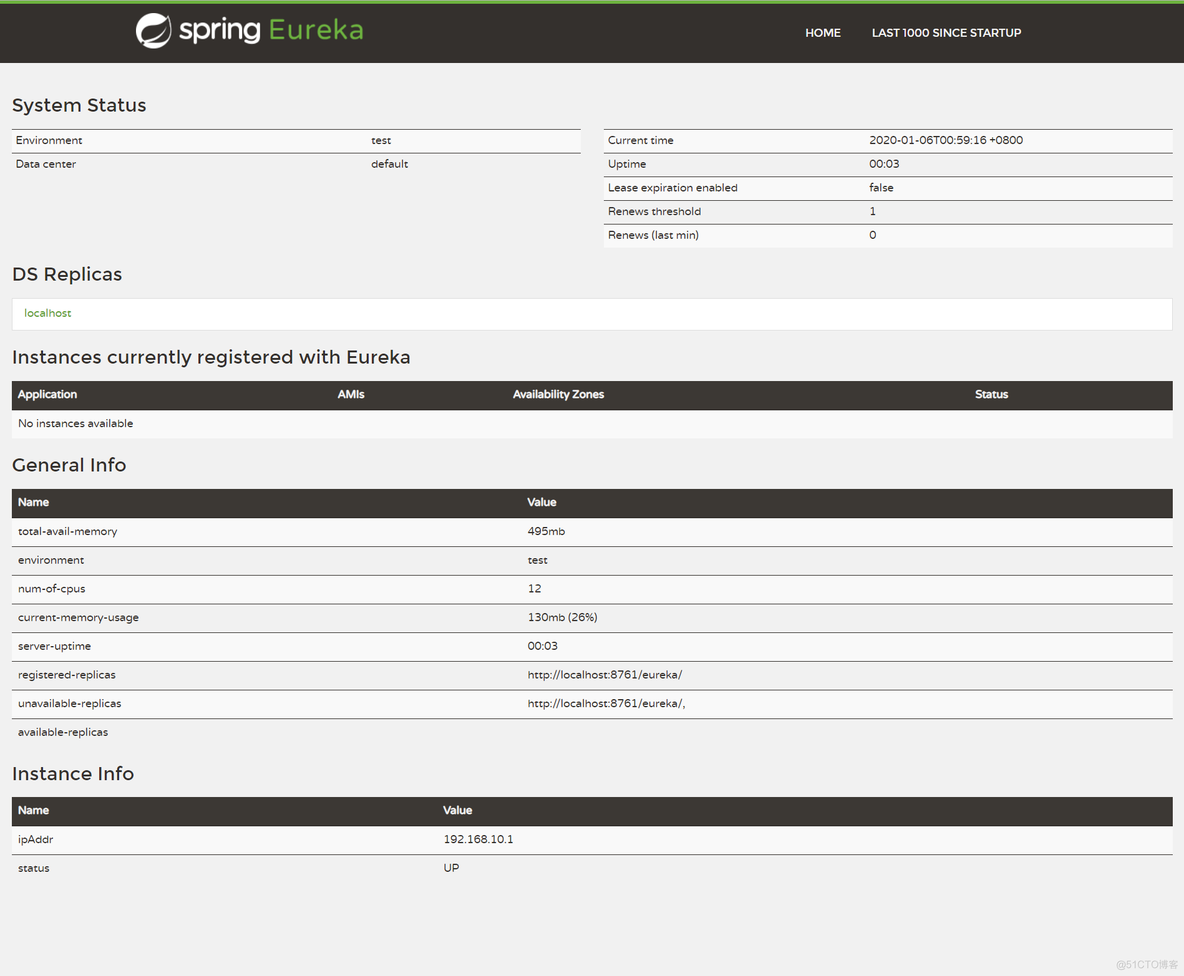 springCloud之注册中心eureka_spring_10