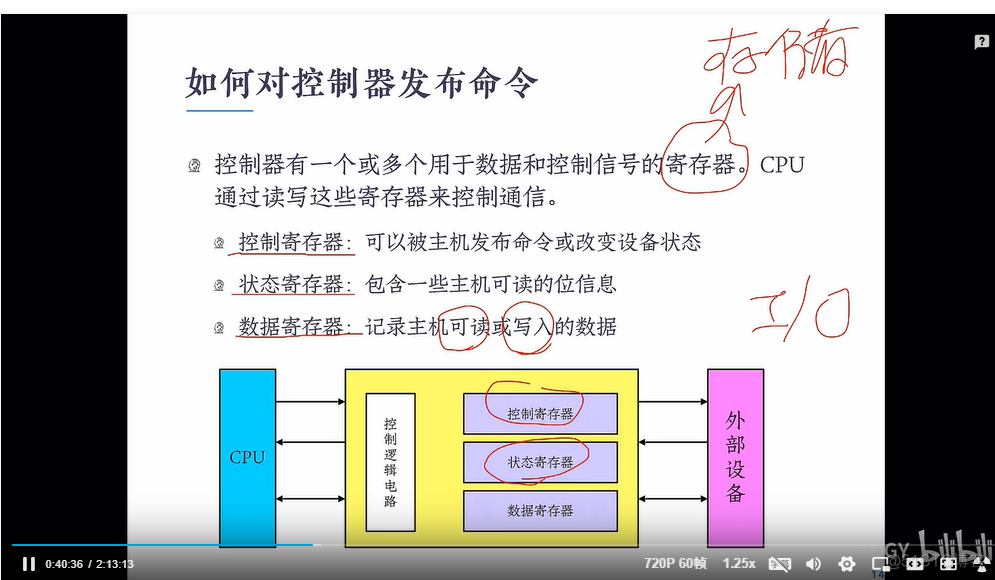 I/o 系统（待补充）_软中断_09