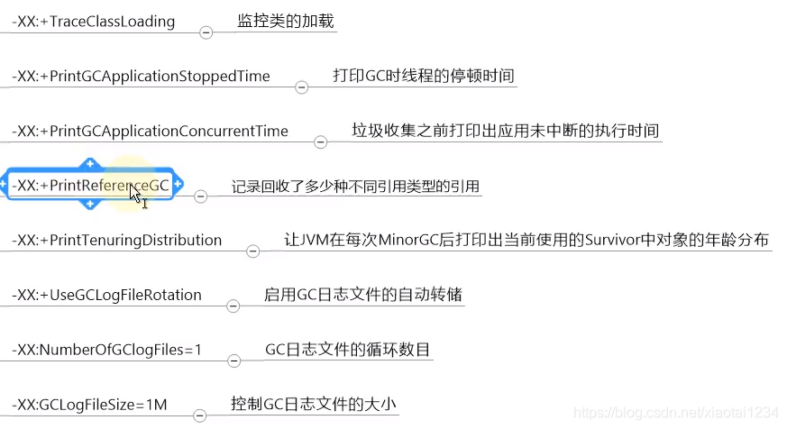 JVM运行时参数_jvm_38