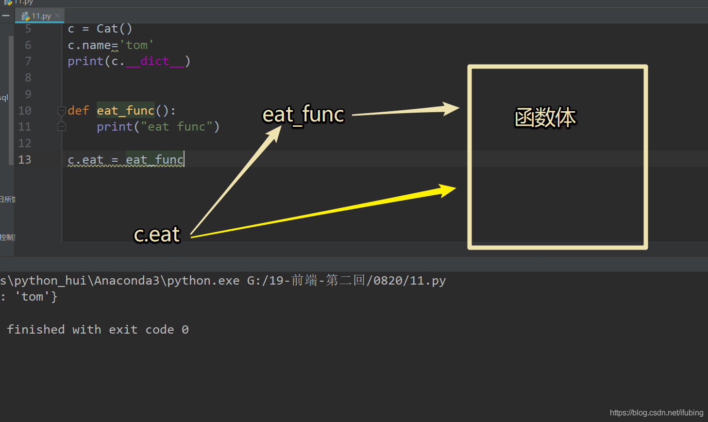 python-给对象添加属性与方法_函数体_02