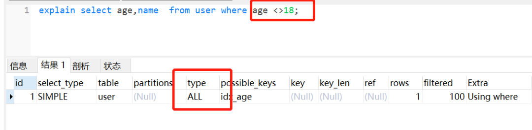 写出高质量 SQL 的 30 条建议_反例_06