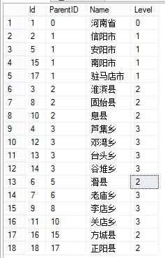 CTE 递归查询全解_子查询_07