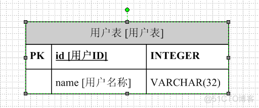 visio2003 数据表模型中显示字段类型和注释_字段_06