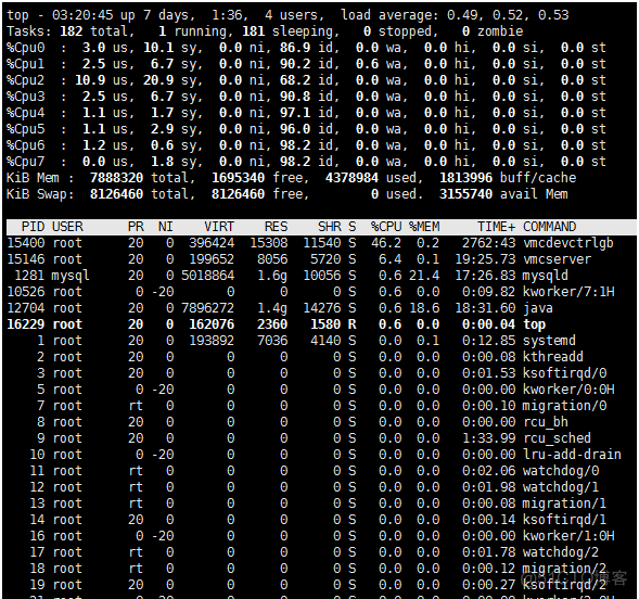 Linux中top命令参数详解_加亮_08