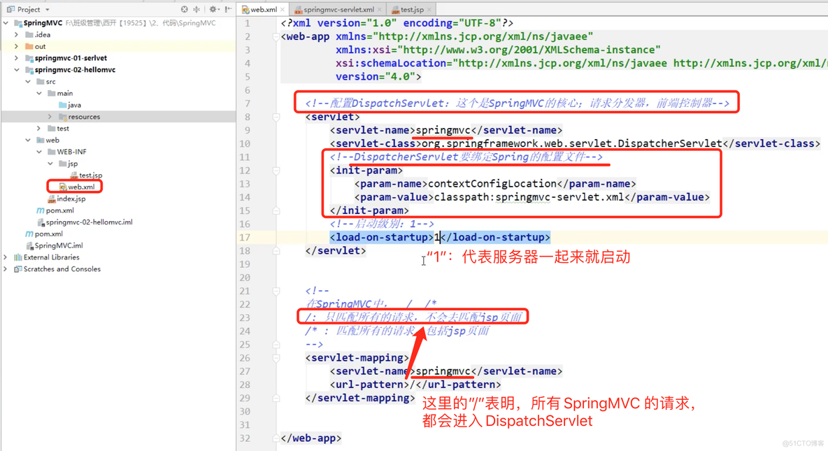 SpringMVC - ***重要***SpringMVC执行流程 + 写一个简单的SpringMVC_spring_06