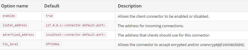 Neo4j 第一篇：在Windows环境中安装Neo4j_图形数据库_07