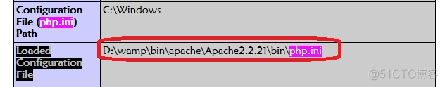 解析wamp的php.ini设置不生效的原因_服务器_02