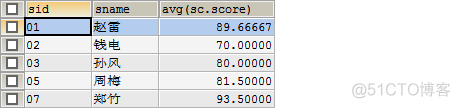 转:sql 经典50题--可能是你见过的最全解析_子查询_11