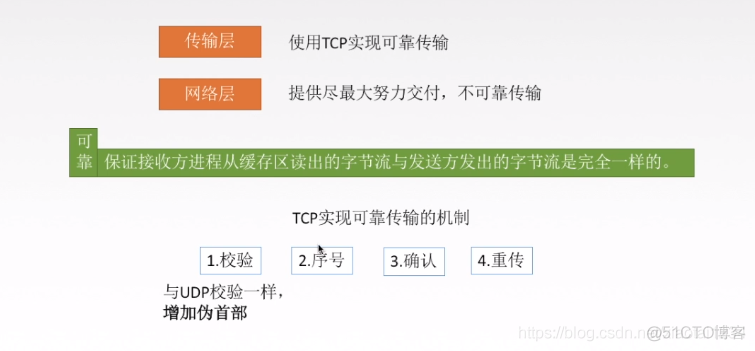 TCP可靠传输_JAVA