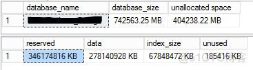 The transaction log for database 