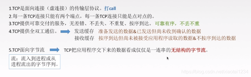 TCP协议特点和TCP报文段_JAVA