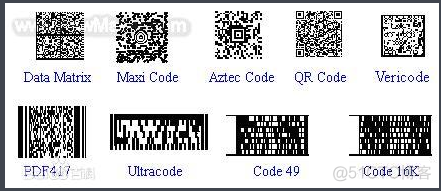常见二维码种类(Data Matrix、MaxiCode、Aztec、QR Code、PDF417 
