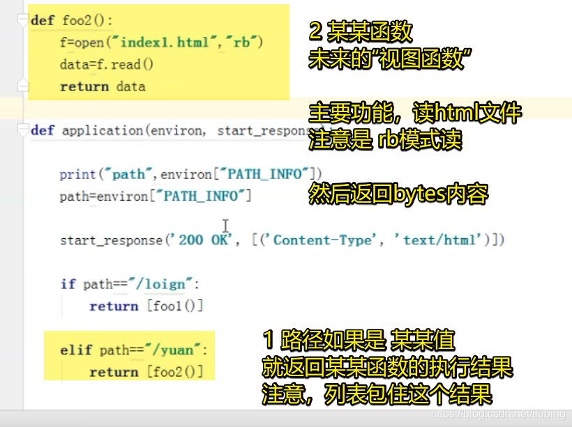 web-使用wsgiref模块模拟web框架_数据_10