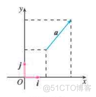 高中数学必修二_简单几何_21