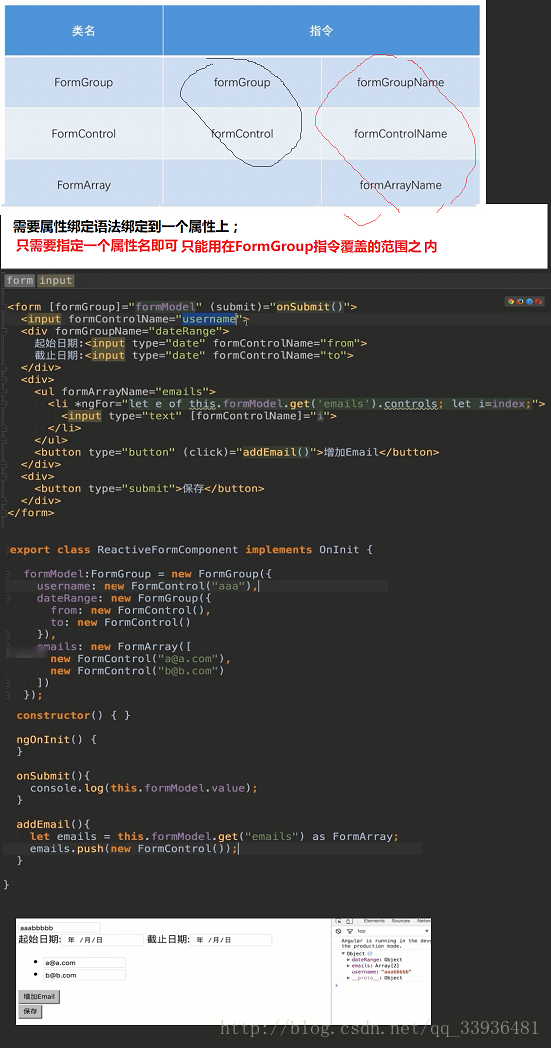 Angular 4.0从入门到实战_表单_56
