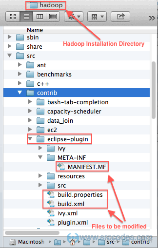 Build Eclipse plug-in for Hadoop_apache