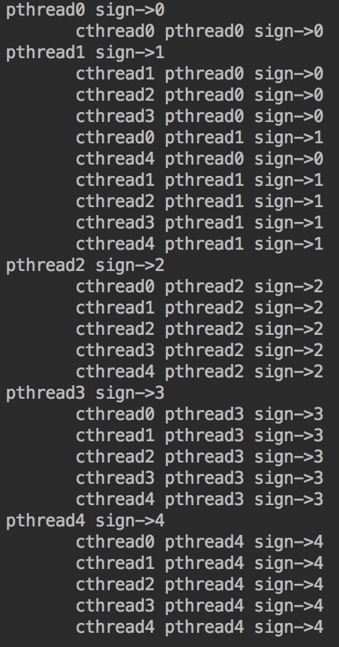 ThreadLocal和InheritableThreadLocal使用_java_02