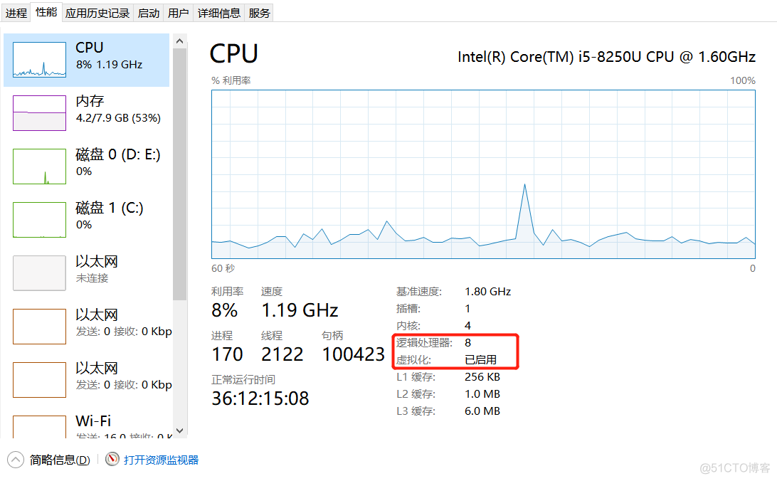 Vmware实验环境配置_任务管理器