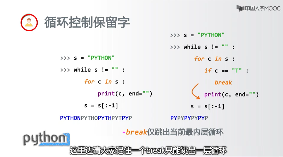 【Python】循环控制保留字_LeetCode_03