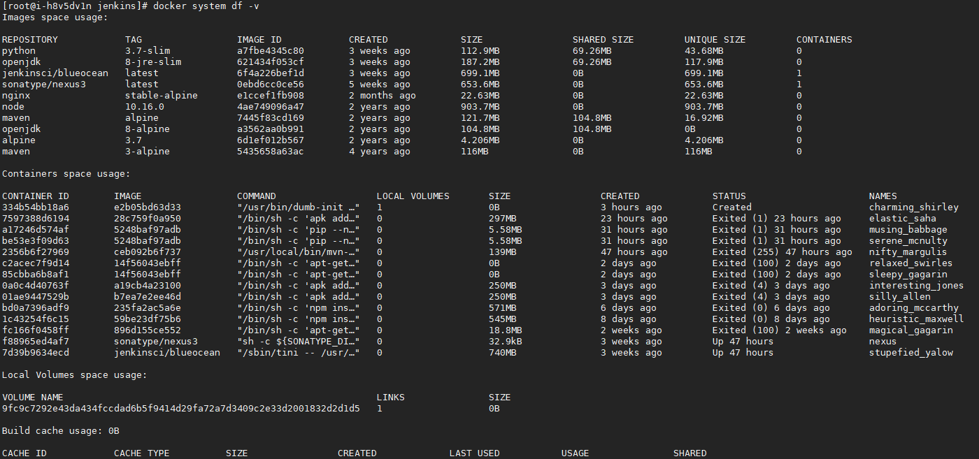 var-lib-docker-overlay2-docker-51cto-var-lib-docker-overlay2