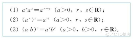 高中数学必修一_定义域_13