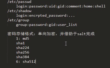 useradd/usermod/userdel/passwd/groupadd/groupmod/groupdel/gpasswd_加密算法_41