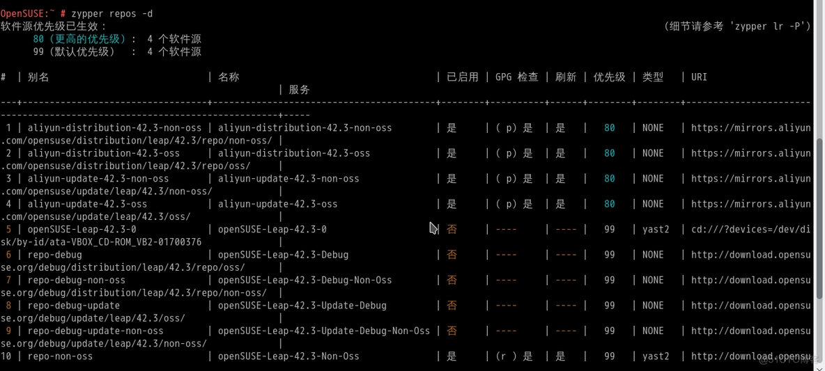 OpenSUSE42.3 leap 软件源设置_开源软件_09