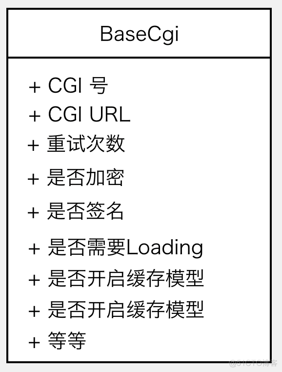 微信支付的软件架构，牛逼！_软件架构_17