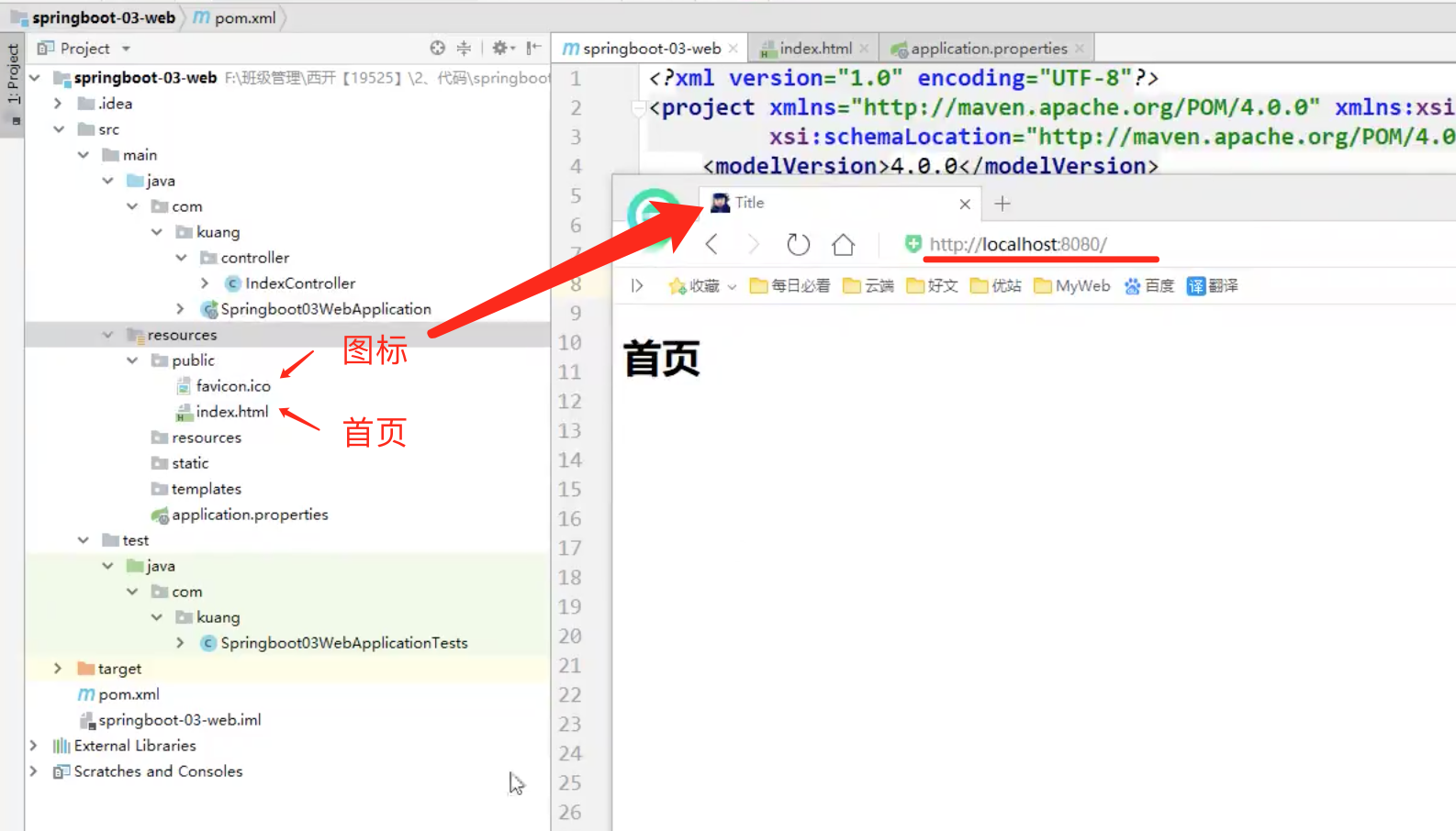 SpringBoot - SpringBoot Web开发_视图解析器_06