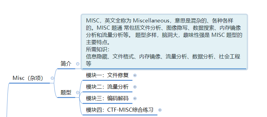 攻防世界新手练习题_MISC(杂项)_二维码