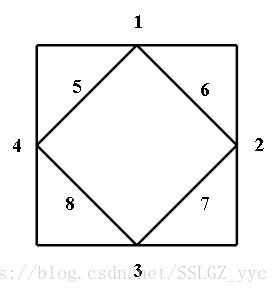 正方形_i++