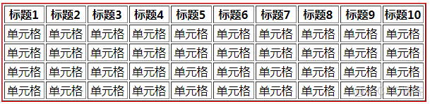 原生table表格的使用_自适应_02