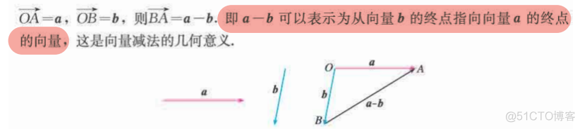 高中数学必修二_四则运算_07