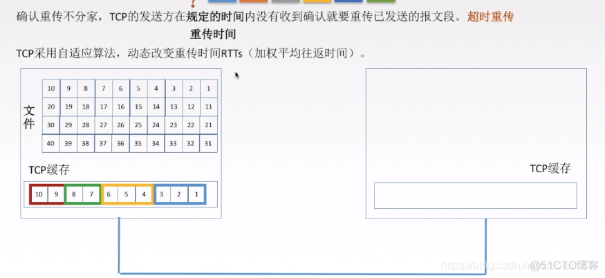 TCP可靠传输_JAVA_04