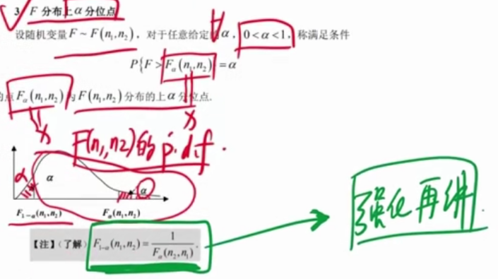 分位数_分享_03