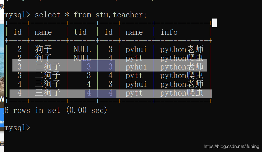 mysql -连表查询_内连接