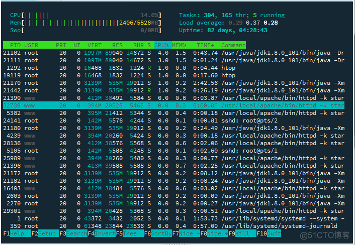 Linux远程连接ssh工具（FinalShell）xshell替代神器_macos_02