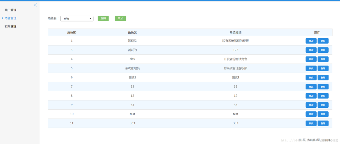 用户、角色和权限开发（转载）_权限设计_05