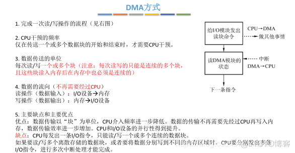 I/O控制方式_操作系统_09