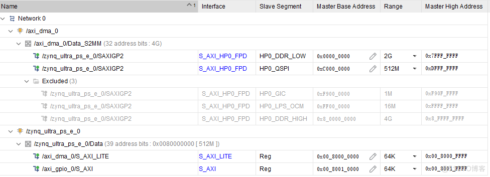 9AXI-Stream发数据到PS(DMA)(AXI4总线篇)_AXI4总线_13