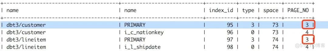 MySQL InnoDB一棵B+树可以存放多少行数据？_mysql_05