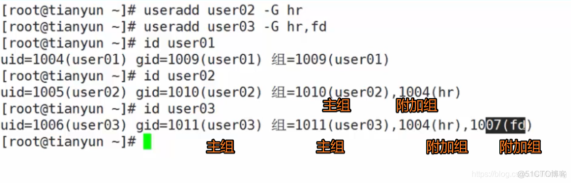 linux-用户管理_创建用户_22